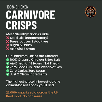 Chicken Crisps | High-Protein (100% Chicken)